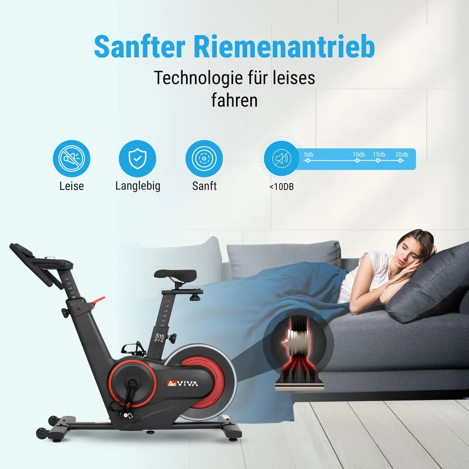 Sanfter, leiser Riemenantrieb