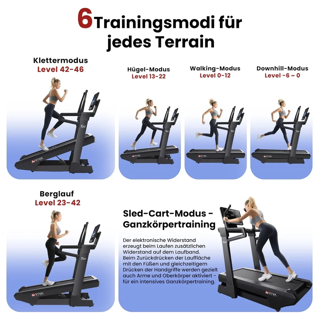 laufband-t30-pro-max-asviva-trainingsmodi.webp