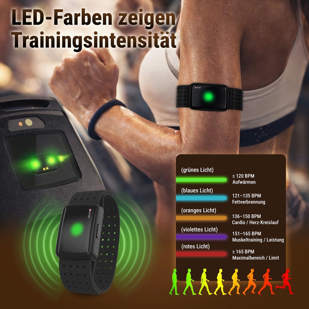 armpulsgurt-herzfrequenzmesser-pulsmesser-mit-bluetooth-asviva-aws2-led-anzeige.webp