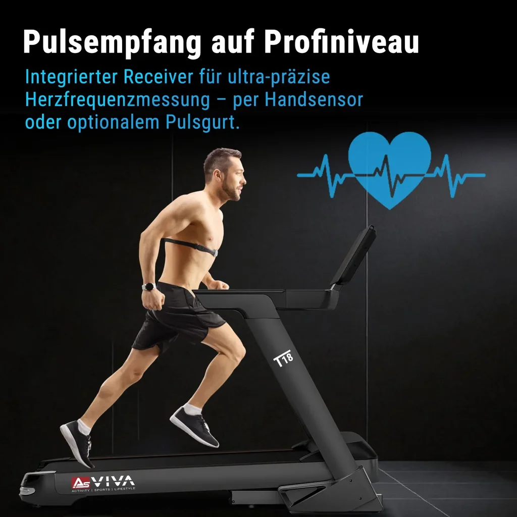 Pulsempfang auf Profiniveau