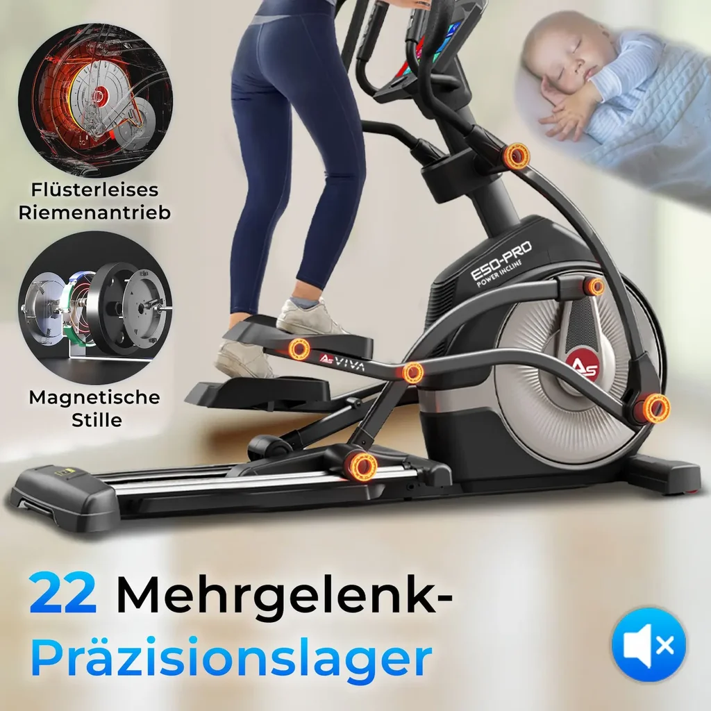 Laufruhig dank hochwertiger Kugellager